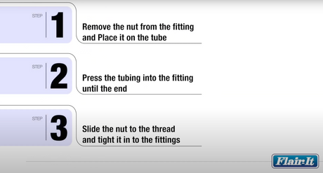 Flair-it Installation Instructions